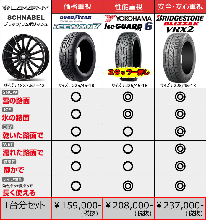 レクサス ES用 スタッドレスタイヤ ホイール付きセット(18インチ・シュナーベル BK)