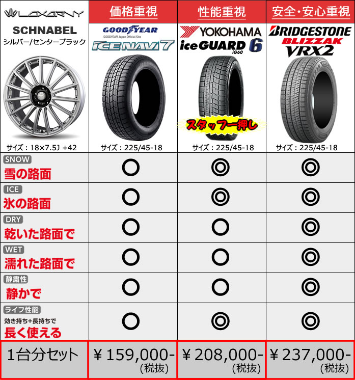 レクサス ES用 スタッドレスタイヤ ホイール付きセット(18インチ・シュナーベル シルバー)