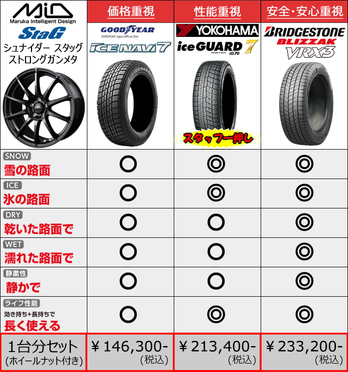 0235 ラムレザージャケット 40サイズ ブラウン