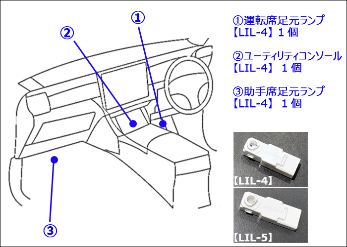 レクサスGX専用  インテリアイルミネーション アップグレードセット
