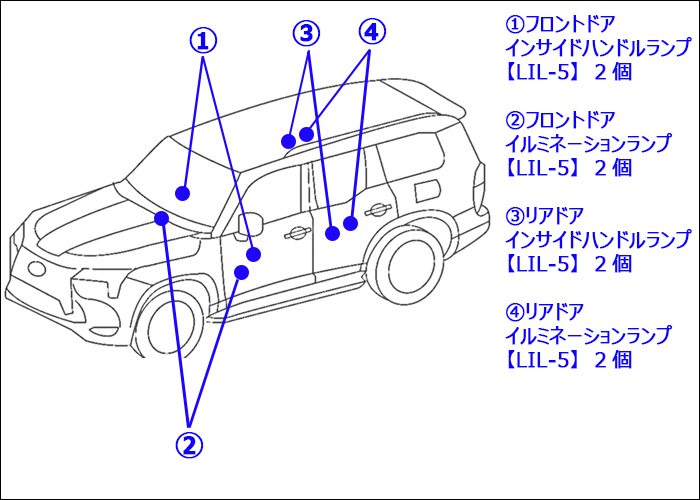 レクサスGX専用  インテリアイルミネーション アップグレードセット