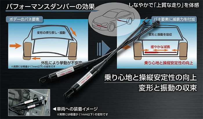 レクサスIS TRD パフォーマンスダンパー