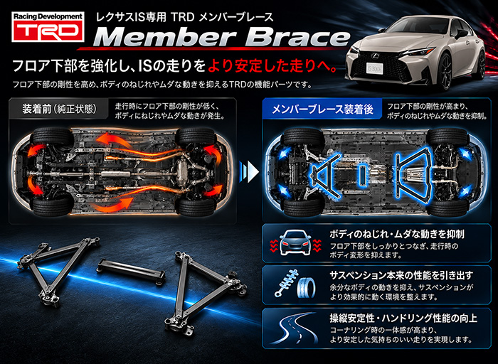 TRD メンバーブレース 効果 レクサスIS