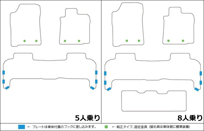 レクサス LX専用 プレミアムフロアマット