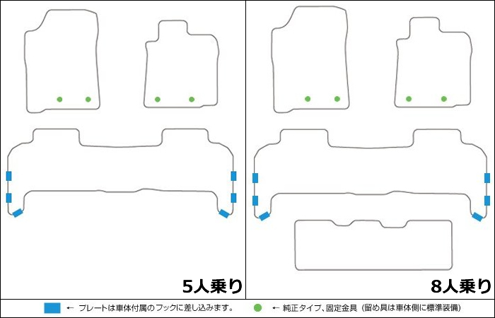 レクサス LX専用 プレミアムフロアマット