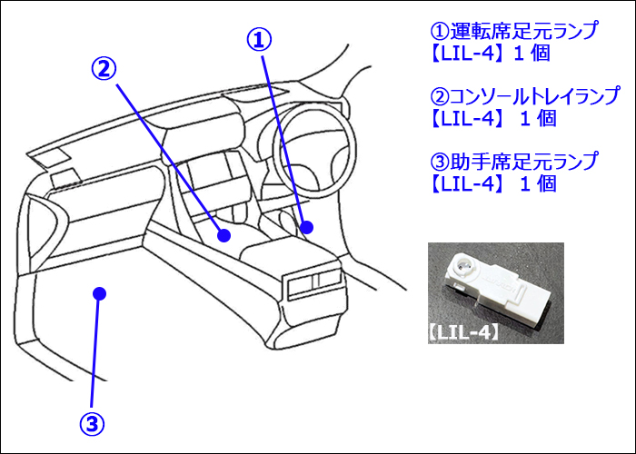 レクサスLX専用  インテリアイルミネーション アップグレードセット