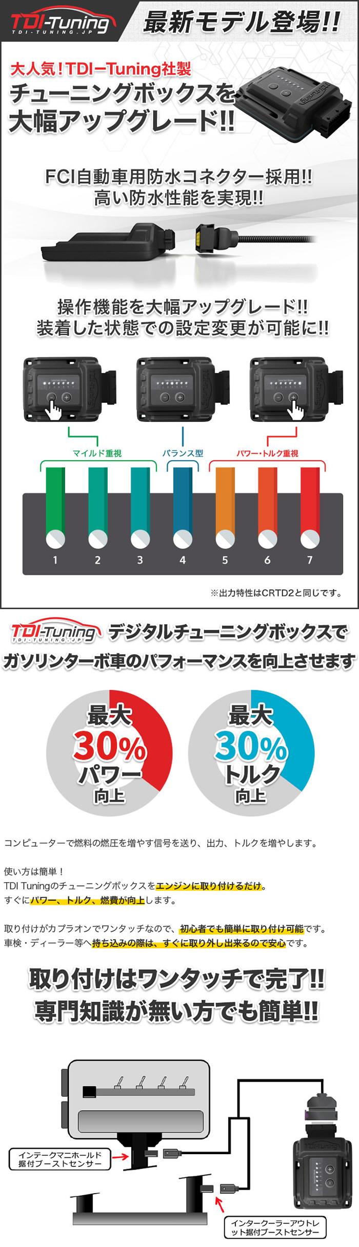 レクサス NX 300/200t専用 TDI チューニングBOX