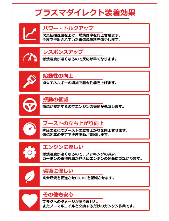 レクサス NX 300h専用 プラズマダイレクト