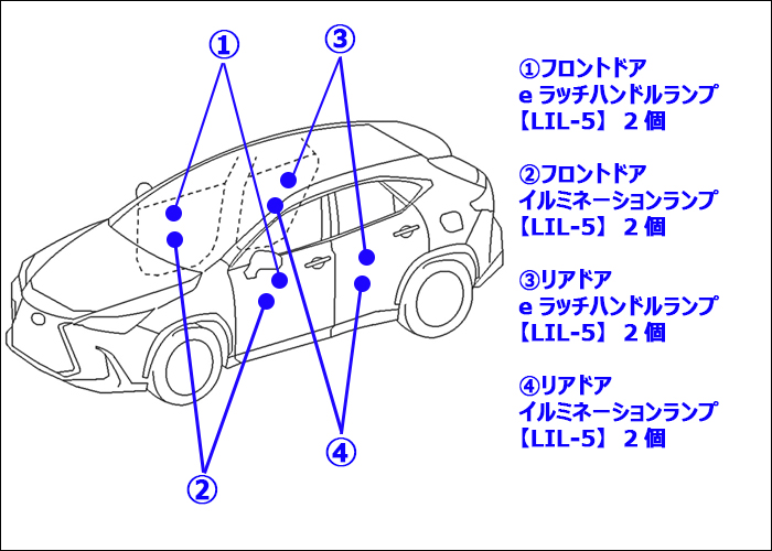 レクサスNX専用  インテリアイルミネーション アップグレードセット