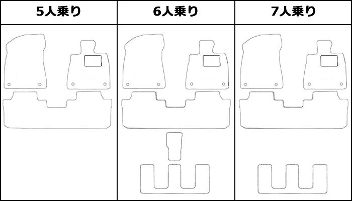 レクサス RX専用 ラグジュアリーフロアマッ