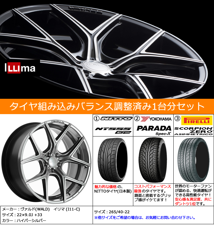 レクサス RX用 ホイール&タイヤセット(ヴァルド イリマ・22インチ)