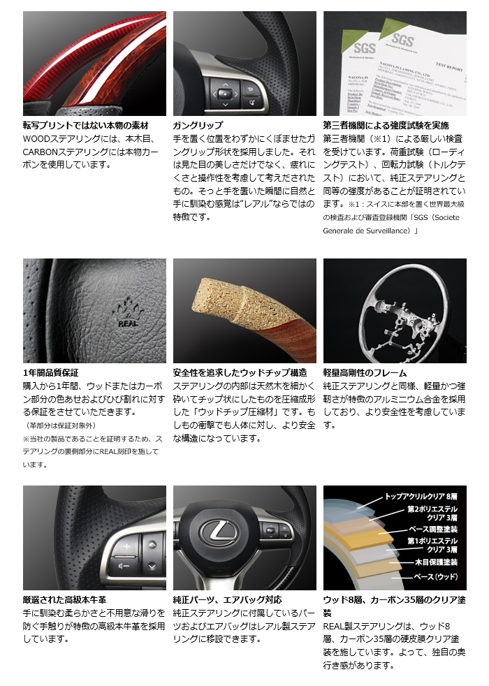 レクサス RX専用 REAL ステアリング(ブラックカーボン)の販売ページ