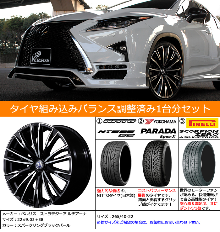 レクサス RX用 ホイール&タイヤセット(ストラテジーア ルチアーナ・22インチ)