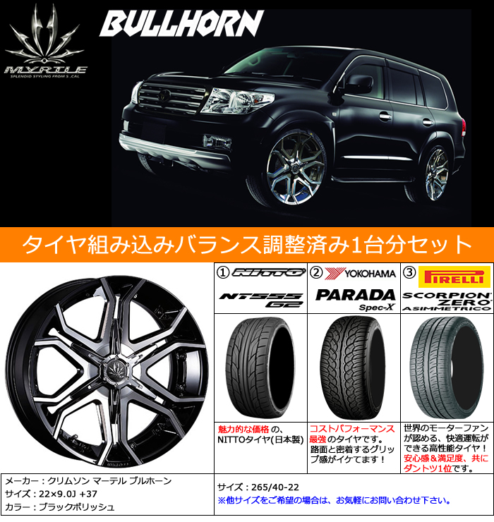 レクサス RX用 ホイール&タイヤセット(マーテル ブルホーン・22インチ)