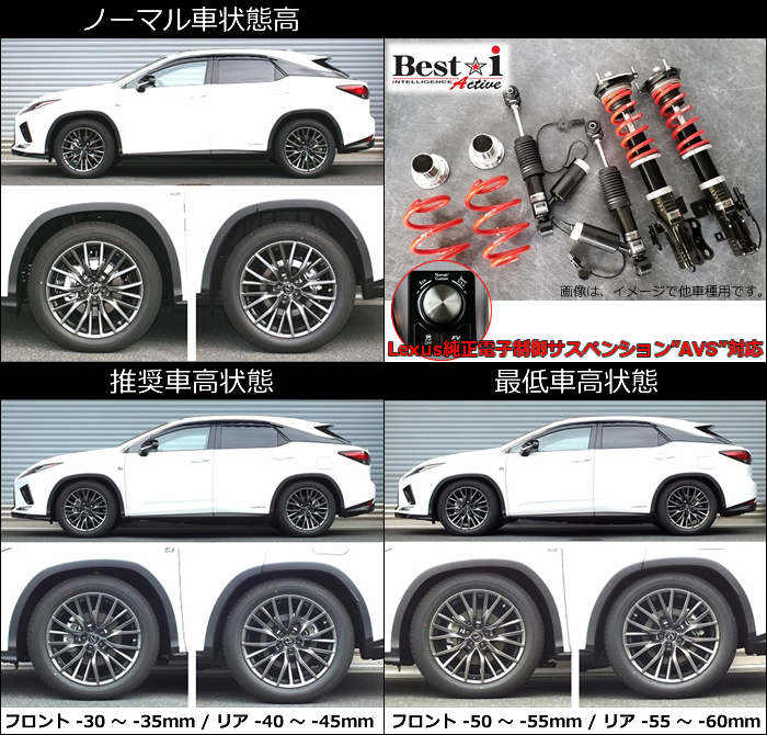 RSR RS☆R スーパーi (推奨) 車高調 レクサス RX 500h TALH17 SIT294M｜足回り、サスペンション