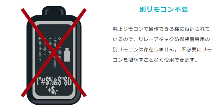 レクサス RX用 リレーアタック防御装置「シャットアウト」