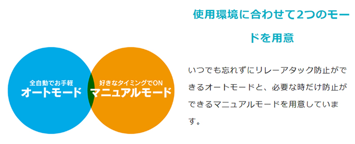 レクサス RX用 リレーアタック防御装置「シャットアウト」