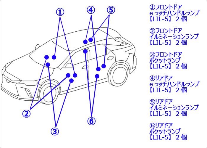 レクサスRX専用  インテリアイルミネーション アップグレードセット