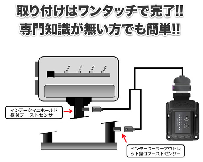 レクサスNX専用  TDIチューニングBOX