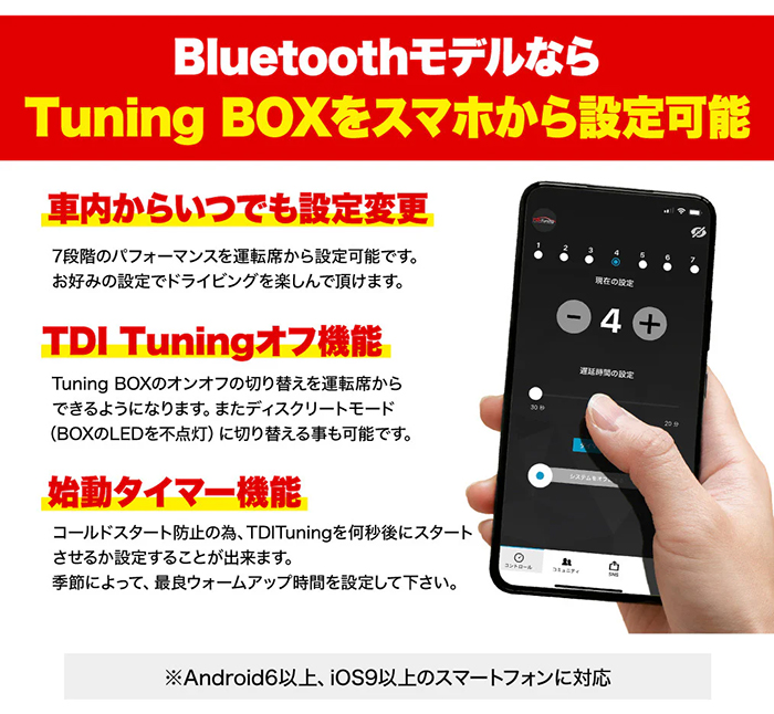 レクサスRX専用 TDIチューニングBOX