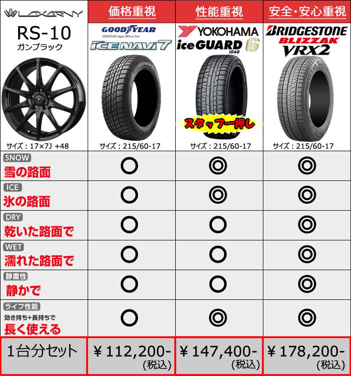 レクサス UX用 スタッドレスタイヤ ホイール付きセット(17インチ・RS-10)