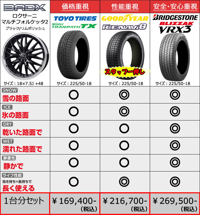 レクサス UX用 スタッドレスタイヤ ホイール付きセット(18インチ・マルチフォルケッタ2 BK)