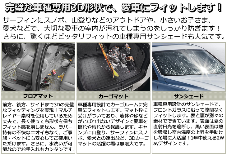 BMW、ベンツ、アウディ、ワーゲン、レクサス用 ウェザーテック製フロアマット、カーゴマット、サンシェード販売カタログページ